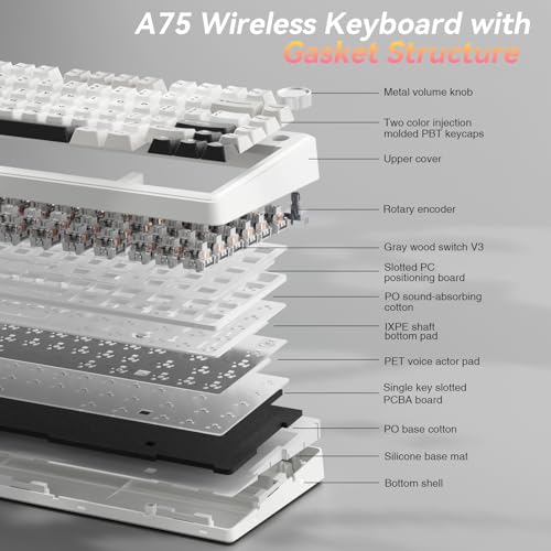 Image of SOLAKAKA A75 75% Wireless Mechanical Keyboard, Hot Swappable Gaming Keyboard with Multifunction Knob & RGB, Gasket Mounted Creamy Keyboard, PBT Keycaps, Compact Layout for Win /Mac /PC