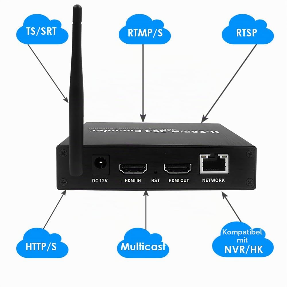 EXVIST H.265 1080P 60FPS WiFi HDMI Video Encoder w/HDMI I/O, Audio I/O, Unterstützt HLS RTMP RTSP SRT UDP, Compatible with ONV/HK, für IPTV Live Streaming zu YouTube Facebook Vimeo usw.