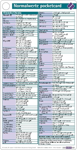 Normalwerte pocketcard (pocketcards)