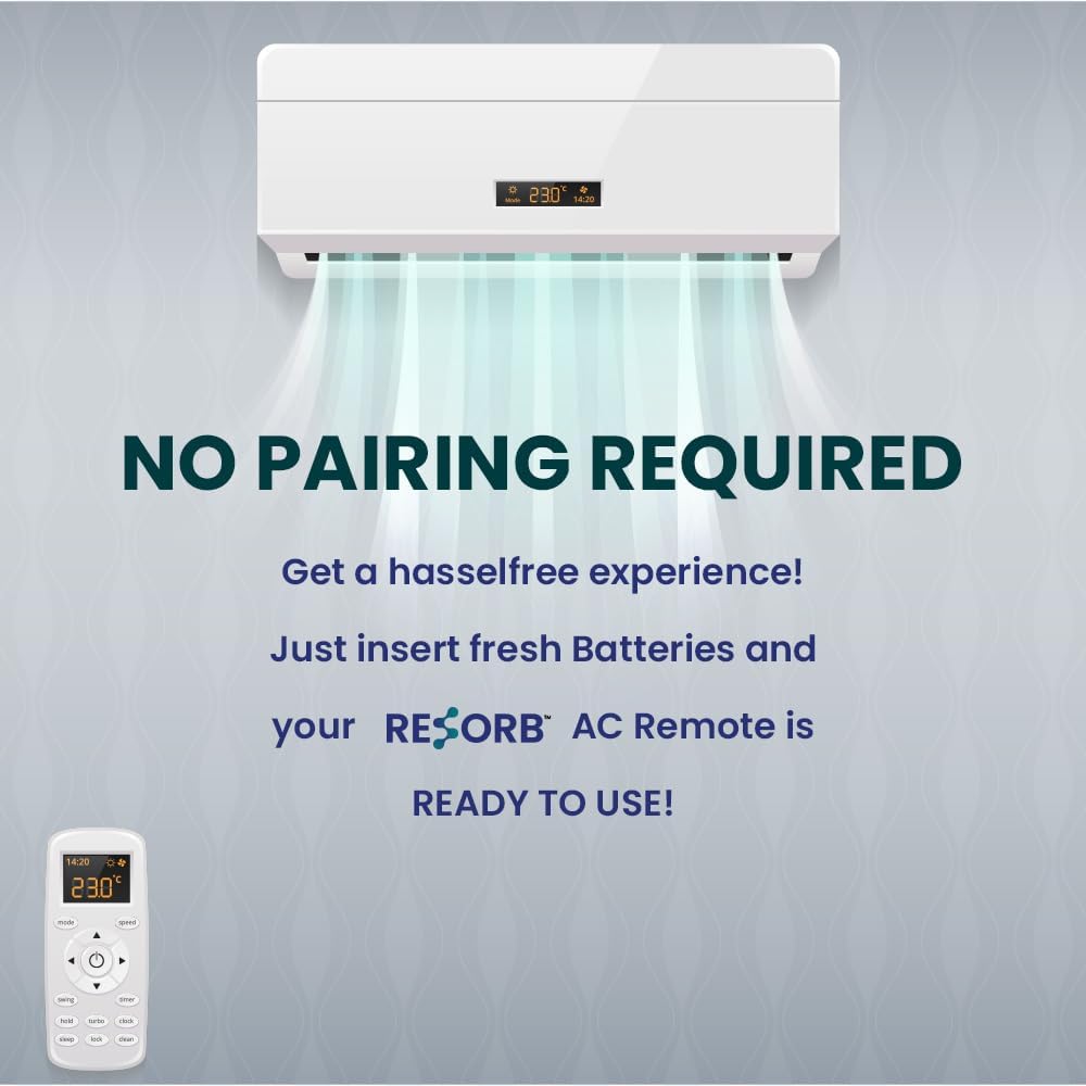 RESORB AC Remote Compatible with Panasonic Air Conditioner, Replacement Remote Control for A75C3297 A75C3625 A75C2817 A75C2841 Models, White, RE 29 3