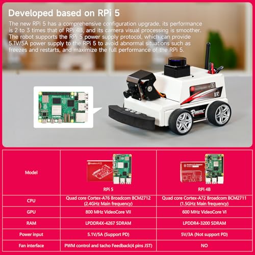 Image of Yahboom Raspberry Pi 5 AI Visual ROS2 Smart Robot Car Kit 2DOF Camera Autonomous Driving Lidar Stem Education Project for Teen Engineers Students (with Raspberry Pi5-4GB)
