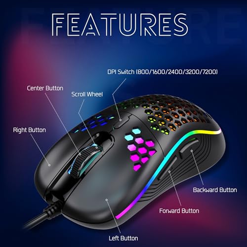 Dr Luxur® Fireball Ergonomic Keyboard and Mouse Combo, 104 Keys with Laser Keycaps, Rainbow Backlight Effect, Anti Ghosting Keys and Adjustable 5... - Image 5