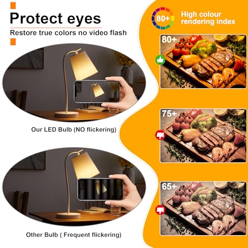 Genixgreen E27 LED Edison Bulbs 2.5W Vintage Filament Edison Screw ES Bulb G45 Decorative Golf Ball Light Bulbs,25W-30W Incandescent Equivalent,2200K Warm White, Amber Glass,Non-dimmable,2 Pack - Image 3