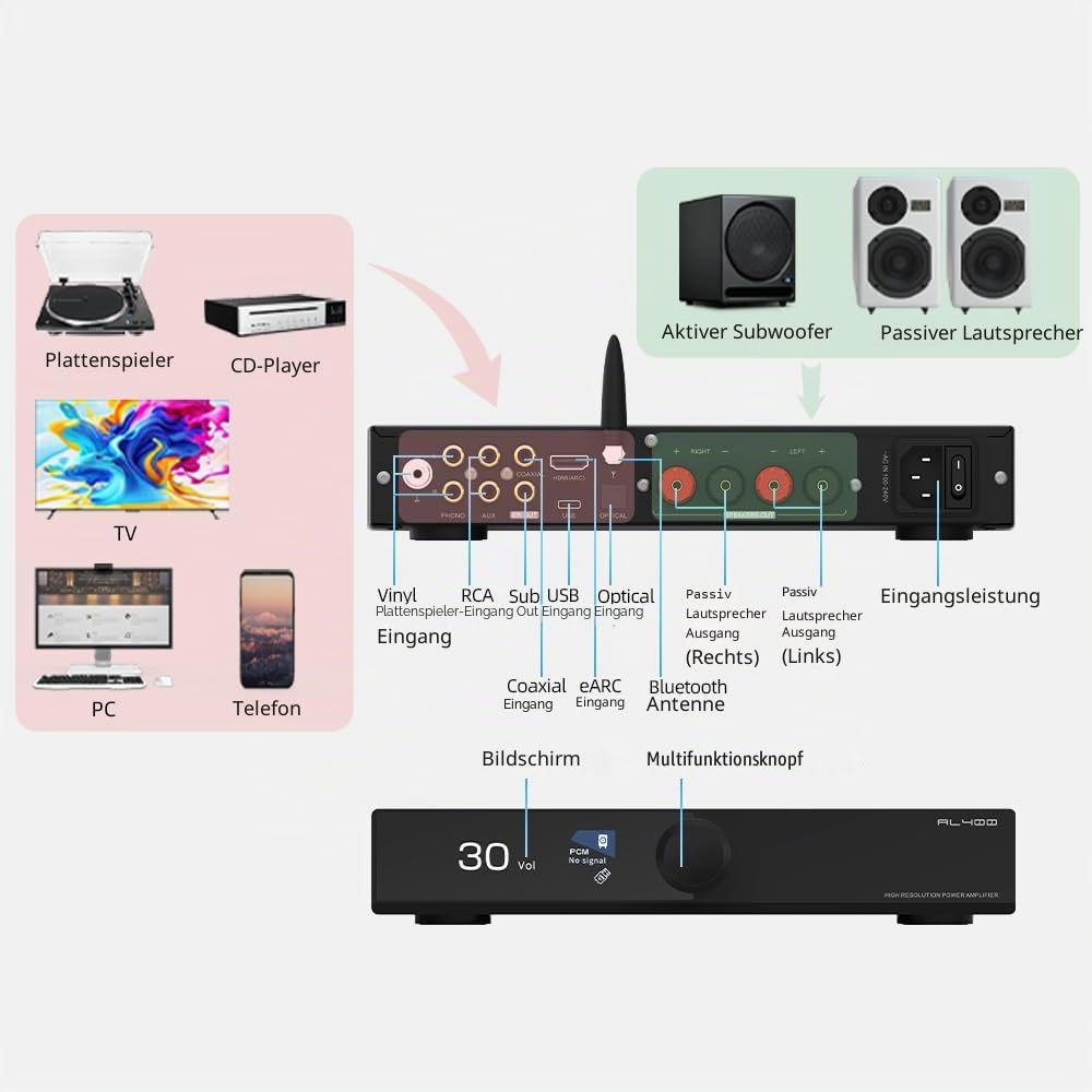SMSL AL400 DAC Foto-Verstärker,Leistungsverstärker,CS43131 chip,4-stufiger Tiefpass/5 Filtermodi,kompatibel mit MM/MC Phono-Kartuschen,volle MQA-DAC-Unterstützung,DSD Professional EQ (Schwarz)