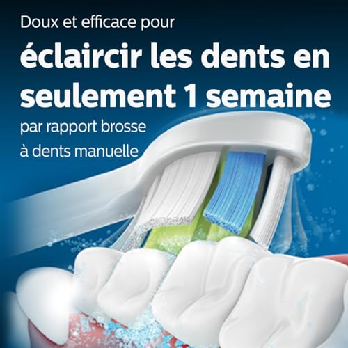 Philips Sonicare Lot de 8 têtes de brosses à dents électriques soniques W2 Optimal pour des dents plus blanches Modèle HX606812 - vue 4