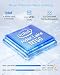 BNCF NewBook 11 2-in-1 Laptop Tablet, Twin Lake N150 12GB RAM LPDDR5 512GB SSD, Win 11 Pro 11" FHD Touchscreen PC, Micro HDMI mit Pogo Pin Magnet-Tastatur & Kickstand