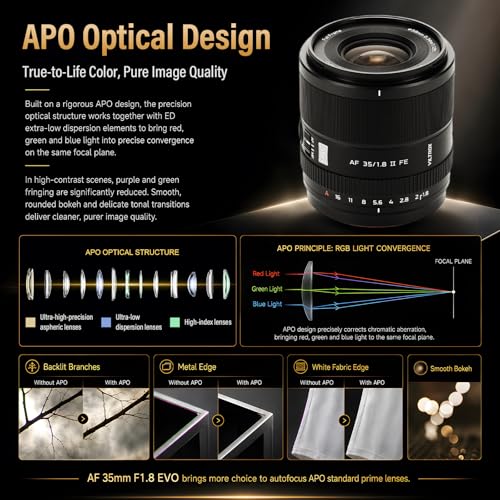 VILTROX AF 35mm F1.8 EVO FE-Mount APO Full-Frame Prime Lens for Sony - image 3