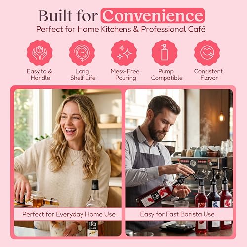 Image of 1883 Strawberry, Blueberry, Raspberry Syrups with Pumps (Berry Lovers) for Drinks - 1 Liter Plastic Bottles (Pack of 3)