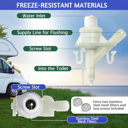 Image of 3 Pack Upgraded Leak Proof 385311641 RV Water Valve Replacement Kit with 385311658 Flush Ball Seal Compatible with Sealand Dometic 300,301,310,311,320,321 RV Toilets,Camper Pedal Flush Marine Toilet