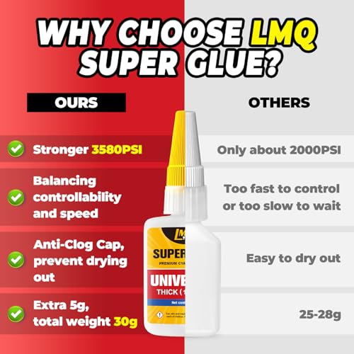 Image of Super Glue Thin and Thick Liquid CA Glue Clear 60g, All Purpose Superglue