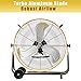 Imagen de HiCFM Ventilador de barril de alta velocidad de 24 pulgadas 8600 CFM con potente motor de 1