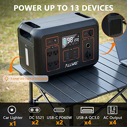 Allwei Portable Power Station 1200W(2400W Surge), 1132Wh Solar Generator With 4 120V Ac Outlet, 6 Usb Pd60W, 306000Mah Backup Lithium Battery For Home Outdoor Camping Fishing Emergency Power Outage #TOP3