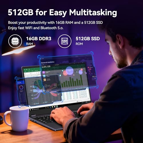 Image of 15.6 inch 2-in-1 Laptop /Tablet, 360 Flip FHD Touchscreen, Intel Core m3-8100Y up to 3.4GHz, 16GB RAM 512GB SSD, Win11, Deep Purple for Student Note-Taking, Design, Entertainment