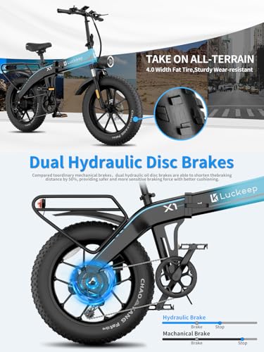 Image of Luckeep Folding Electric Bike for Adults 1500W Peak Motor, 28MPH 60 Miles,720WH Battery 20 inch x 4.0 inch Fat Tire Folding Ebikes for Adults NFC /Anti-Theft /Hydraulic Brakes E-Bbike Commuter Men