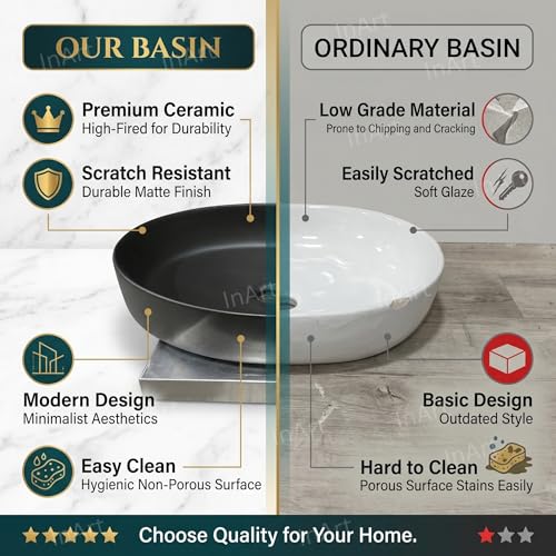 Image of InArt Ceramic Tabletop Wash Basin | Oval Above Counter Art Basin for Bathroom and Dining Area | Size: 22 x 16.5 x 5.5 Inches - Black (Matte Finish)
