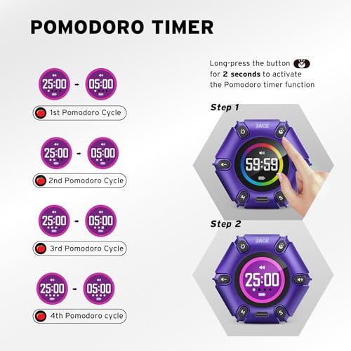 Image of Printers Jack, Productivity Cube Timer, Visual Pomodoro Timer, Mute & Vibration & Adjustable Sound Alert, ADHD, for Office, Study, Work, 3 /5 /10 /25 /30 /60min & Custom Countdown - Purple