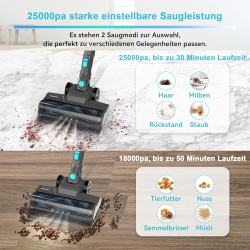 Akku Staubsauger, 25000Pa/175W/50Min Staubsauger Kabellos, Anti-Tangle-Bürste und Selbststehend, Ultraleichter Handstaubsauger akku vacuum cleaner Stielstaubsauger für Teppichen, Hartboden, Tierhaare