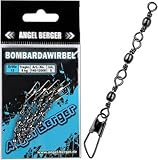 Angel-Berger