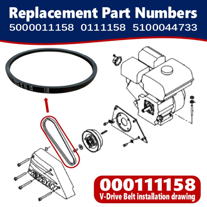 1 Pcs 0111158 Drive Belt Compatible with Wacker Neuson WP1550 WP1540 - Belt Replacement for WP1540 WP1550 Old & New Models Plate Compactor - Replaces 5100044733 & 5000011158 Drive Belt