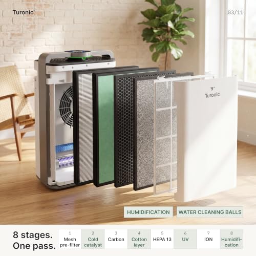Image of Turonic PH950 Air Purifier and Humidifier Combo for Large Rooms - HEPA