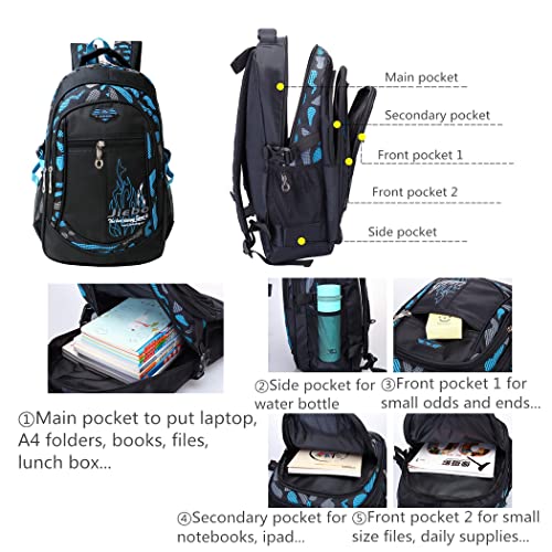 Camo Boys Backpacks For Middle School Elementary, Camo Bookbags For Teens Boys, Camouflage School Bags For Boys #TOP3