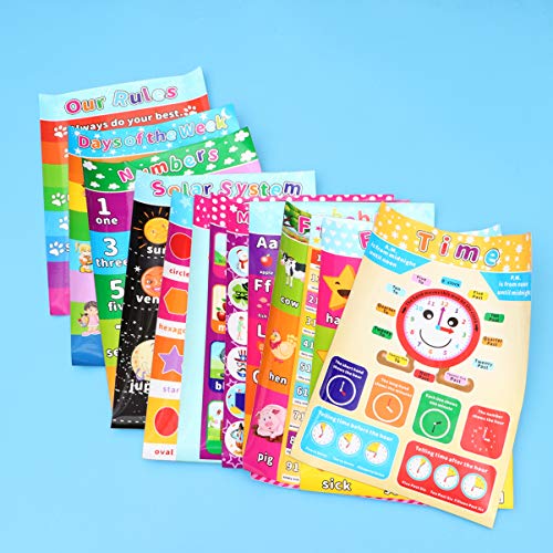 HEALLILY 14 Peças de Cartazes Educacionais de Pré-Escola para Aprender Cartazes para Crianças Do Jar