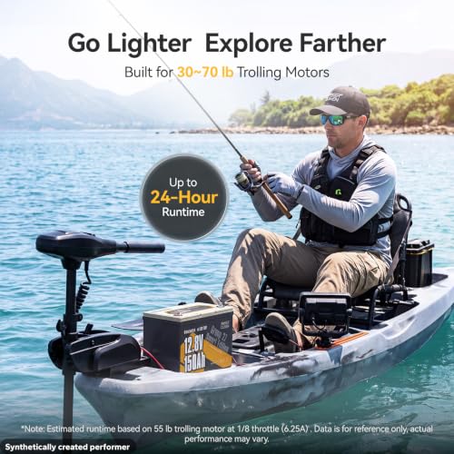Image of Power Queen 12V150Ah Group27 Trolling Motor LiFePO4 Battery for Marine Boat