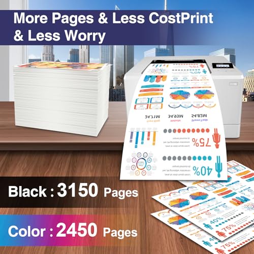 Image of 206X for HP 206X 206A Toner Cartridges 4 Pack High Yield with Chip | Compatible with HP Color LaserJet Pro MFP M283fdw M283cdw M283fdn Pro M255nw M283 M255 Printer(W2110X W2111X W2112X W2113X)