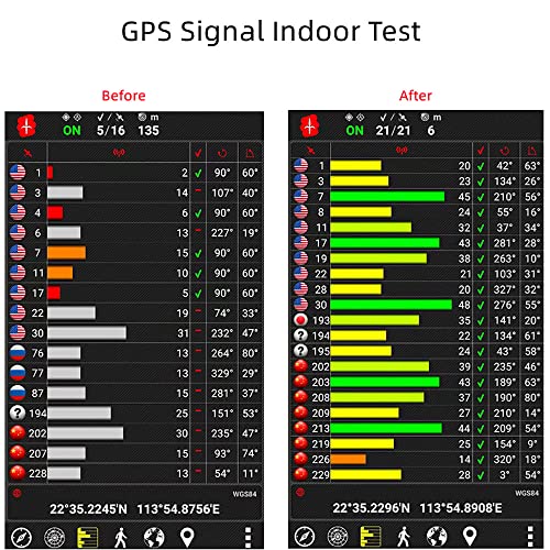Jieotwice Wzmacniacz sygnału GPS, wzmacniacz sygnału Beidou, wzmacniacz GPS, wzmacniacz GPS, GPS + BD, AC 100-240 V, 48-52 dB -40~85℃ (zestaw 4)