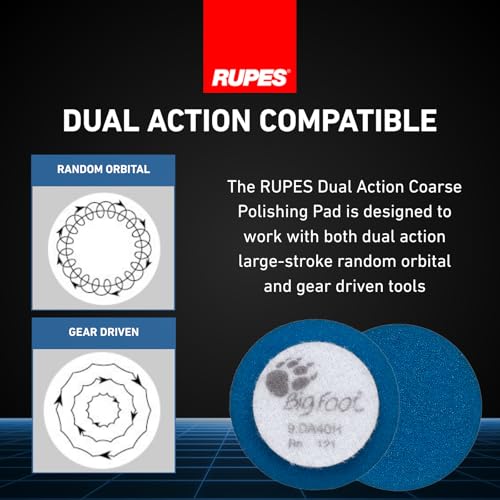Image of RUPES 9.DA40H /6 Pack of 12 Blue D-A Coarse Cutting Foam Pads 40mm | Ideal for Paint Correction & Gloss Enhancement | Mild to Severe Defect Removal | Compatible with 1.5 inch Backing Plate
