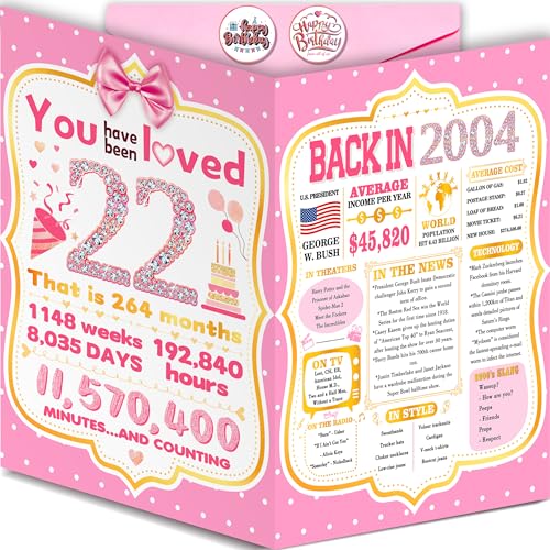 MQMRYeto Pink 22nd Birthday Card, 22 Year Old Birthday Gifts for Women Her