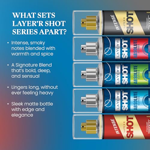 Image of LAYER'R SHOT Body Spray Combo for Men, 50ml Pack of 5 | Craze, Game, Power, Iconic & Imperial | Long-Lasting Deodorant Set with Bold, Fresh, Warm & Spicy Fragrance | Perfect All Day Freshness & Every Occasion