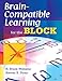 Brain-Compatible Learning for the Block