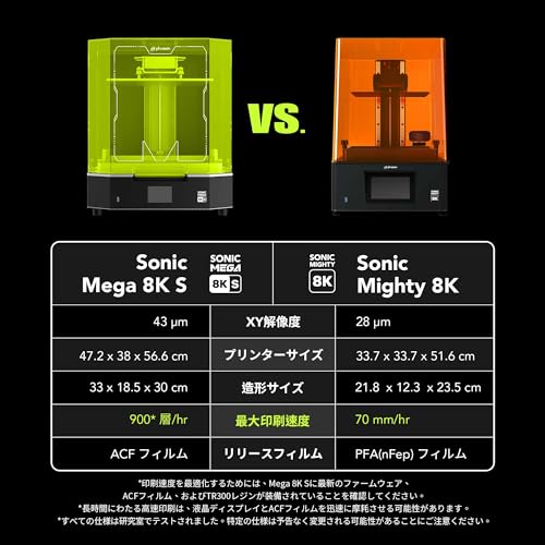 PHROZEN Sonic Mega 8K S LCD光造形 3Dプリンター の商品画像 3
