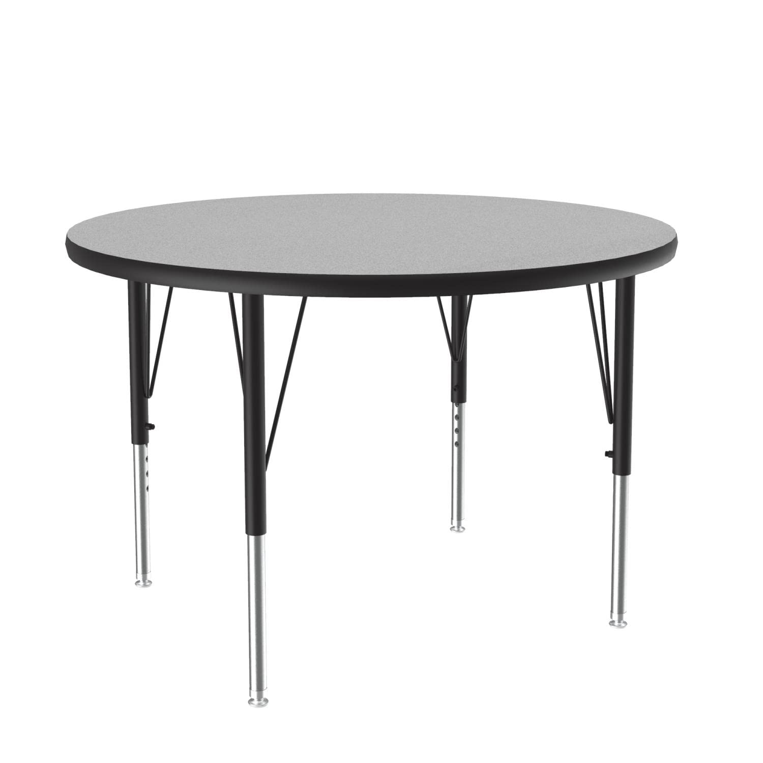 Correll Activity Table (36