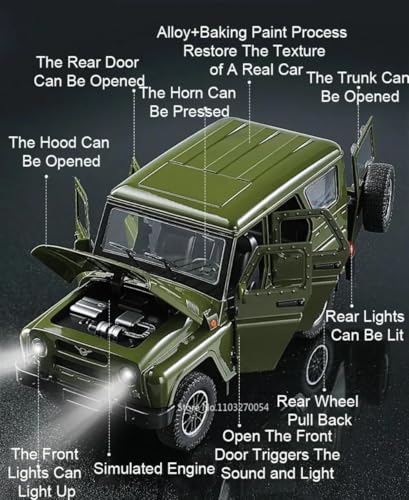 Image of Model Car Exclusive Alloy Metal Pull Back Die-cast Car Metal Pullback Toy car with Openable Doors & Light Music Best Gifts Toys Kids (1:18 Scale UAZ Russian - Green)