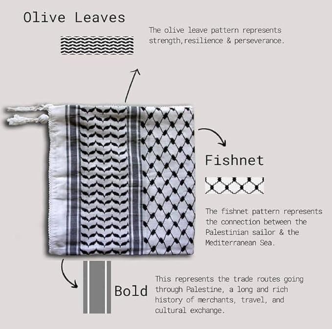 Shemagh Keffiyeh Scarf for Men and Women,100% Cotton Keffiyeh Neck Head Scarf Wrap Palestine Original Gift for Women4