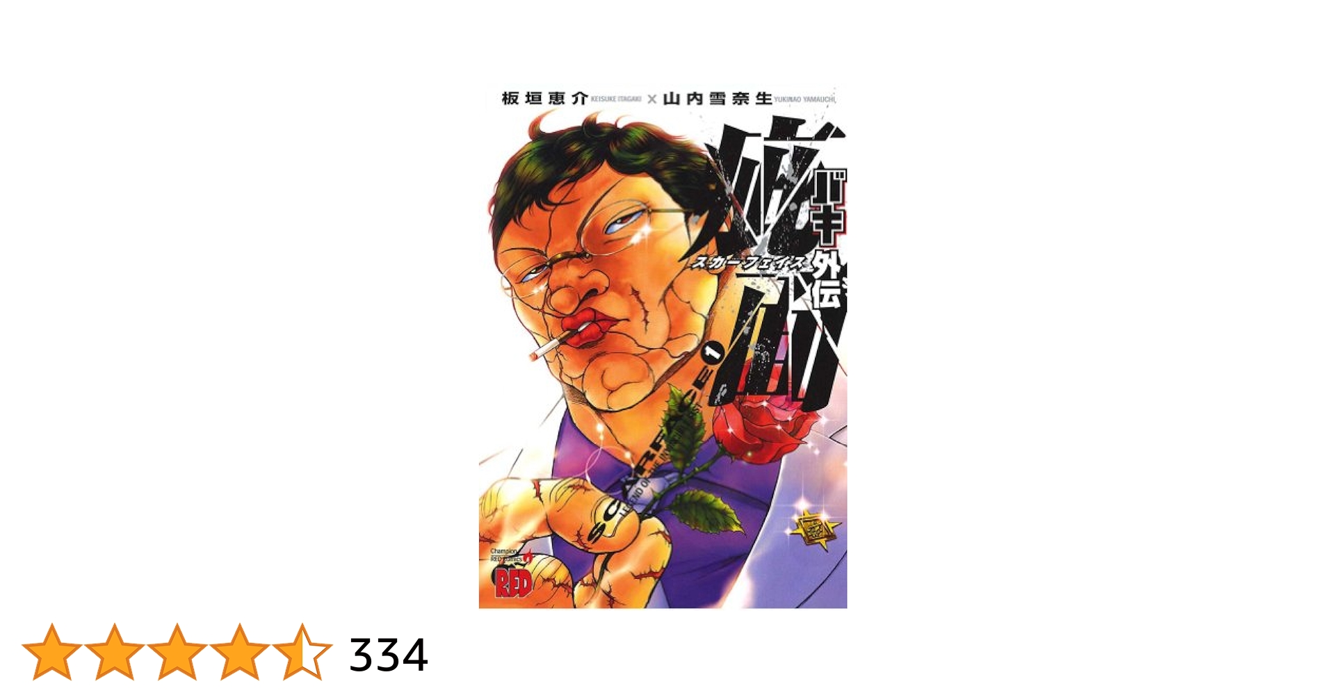 バキ外伝疵面 スカーフェイス コミック 1-8巻セット 楽天市場】【漫画】【中古】バキ外伝 疵面（スカーフェイス