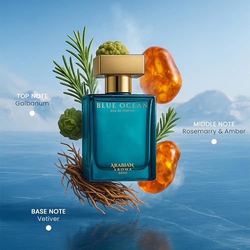Image of Arabian Aroma Imperial Combo Perfume For Men, Premium And Long Lasting Fragarance, Eau De Parfum, Old Money, Alpha Male, Blue Ocean. (Pack of 3)