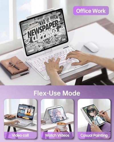 Image of Intermerge for iPad 9th 10.2 inch Keyboard Case, 360 Transparent Multi-Touch Trackpad, 7-Color Backlit Keyboard, Pencil Holder, Type-C, Power Indicator for 9th / 8th / 7th - Frost Pulse