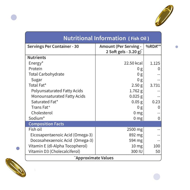 Technical Details - Image 5