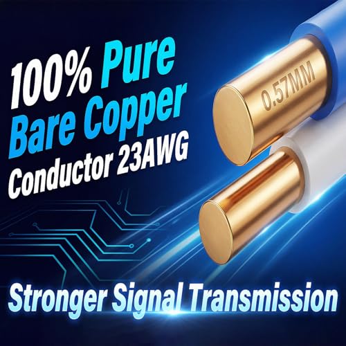 Image of Cat6A Plenum (CMP), 1000ft, 23AWG | 100% Solid Bare Copper | Unshielded Twisted Pair (UTP) Bulk Ethernet Cable, Available in Blue, White & Black Color (Cat6A Plenum Blue)