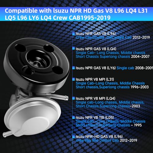 Bomba de vacío 904-862 con polea para Isuzu NPR/NPR-HD (1995-2020), motores L96, LQ4, L31 — Reemplaza 8972410351, 97241035, 904-862 miniatura 5