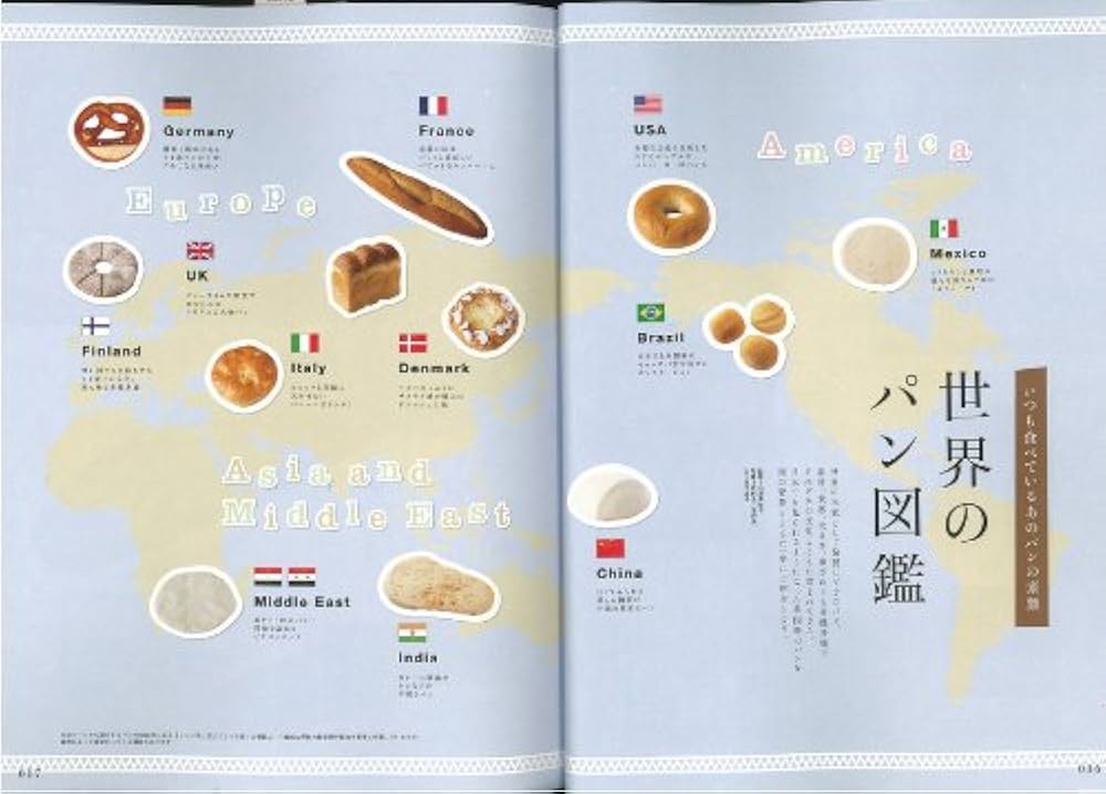 食パンページ GUnRyU8WMAErfQb.jpg