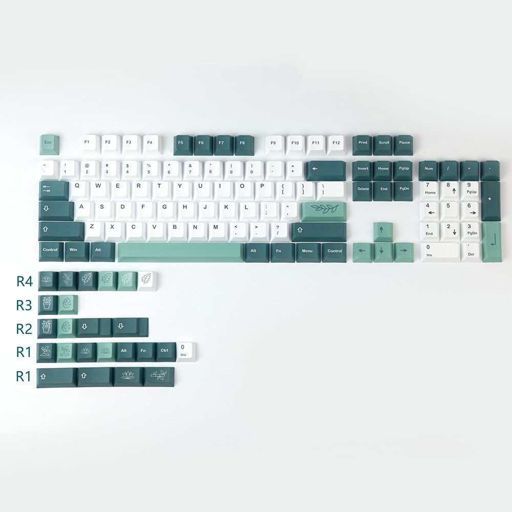 Buy 104 + 24 Keycap Set, DyeSublimation PBT Keycaps, Cherry Profile