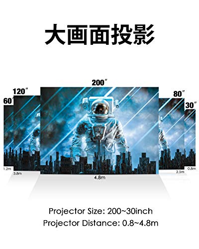 フライングタイガーのプチプラプロジェクターを徹底解説 口コミも紹介