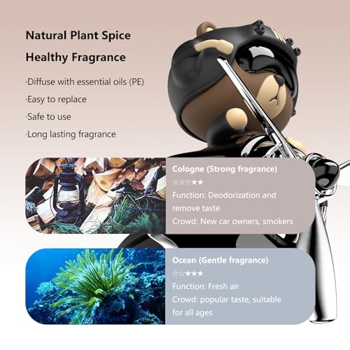 Image of BoBo Bear Car Air Fresheners Pilot Car Diffuser | Cute Car Perfume, Funny Car Fragrance, Rotating Propeller Design, Silicone Clip, Easy Installation, Long-Lasting Fragrance