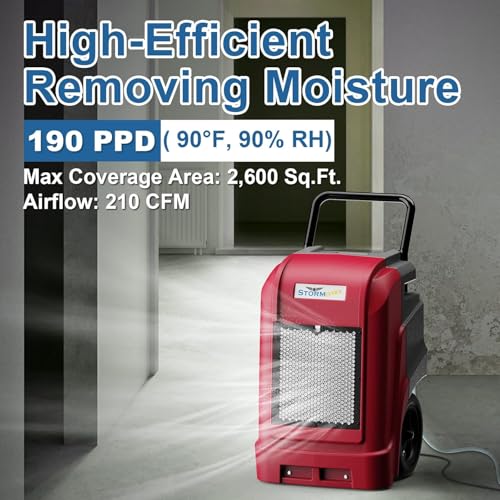 ALORAIR Commercial Dehumidifier Specifications