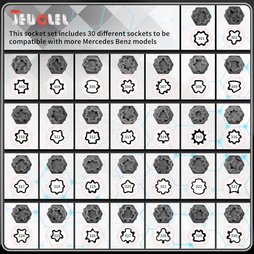 Image of 32PCS Wheel Lock Nut Key Kit Compatible with Mercedes Benz