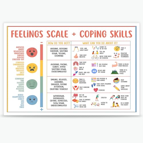 Classroom Feelings Chart For Kids Mental Health Posters Help Students